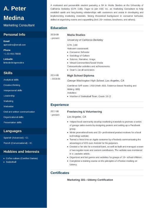 Resume Without