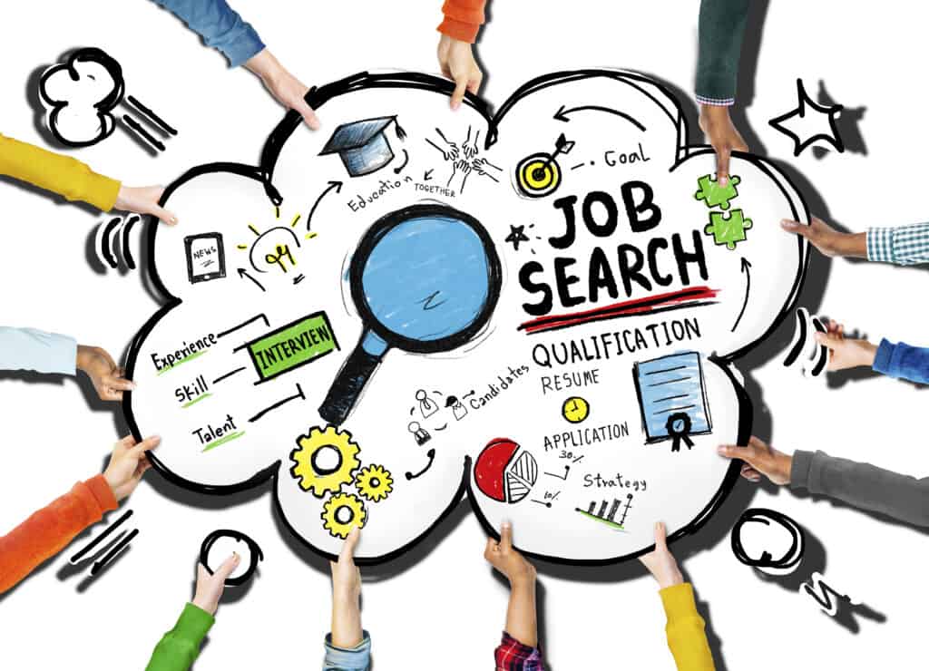 Job search in China